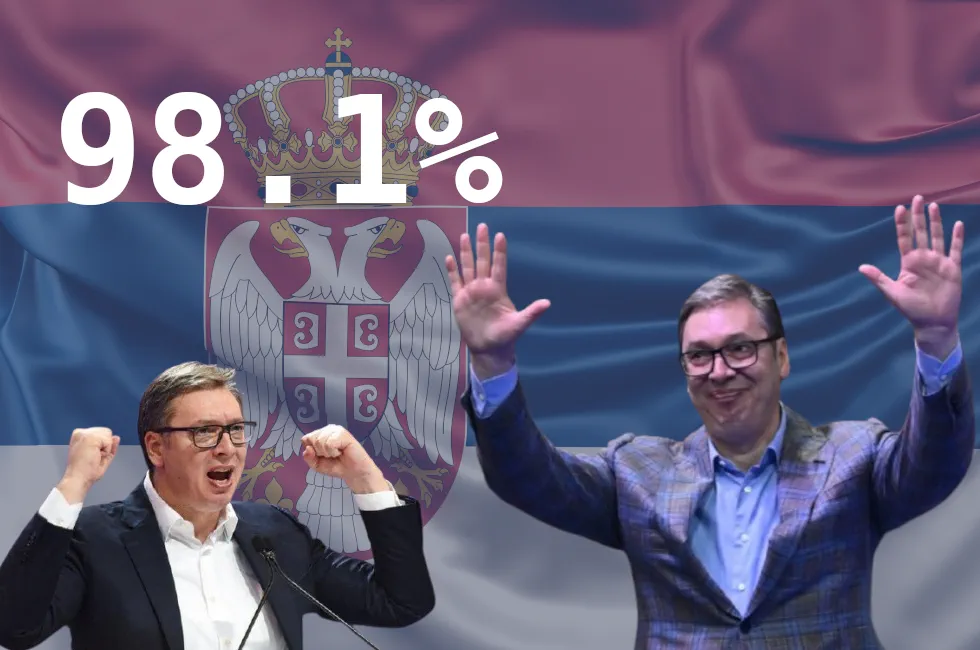 Prema najnovijim informacijama, SNS je u Kuli pobedio sa neverovatnih 98.1%, dok je u Boru pobedio sa nešto manje, 97.3%. Ovim rezultatima je nadmašen Kim Jong Un.