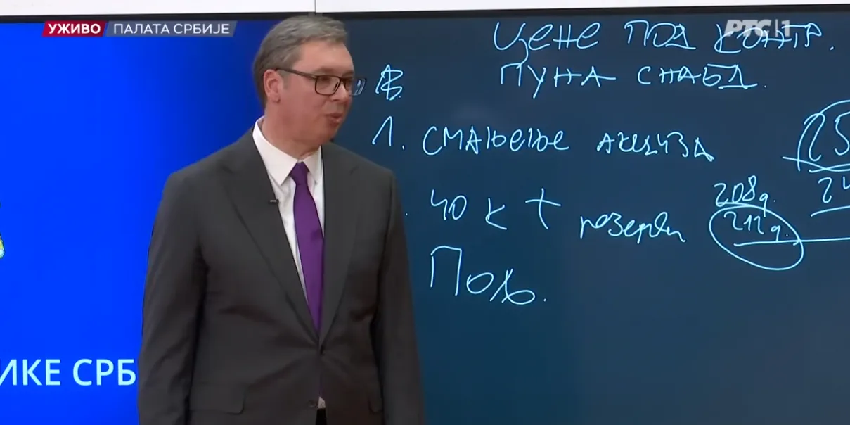 Ukoliko ste pratili vesti i društvene mreže ovih dana, sigurno ste primetili značajan porast tenzija u svetu. I dok je svakako lako krivit Amerikance, Iran, Rusiju i ostale Srpske prijatelje, na današnjoj sednici za nacionalnu bezbednost Aleksandar Vučić je zaključio da je pravi krivac zapravo Pitagora.